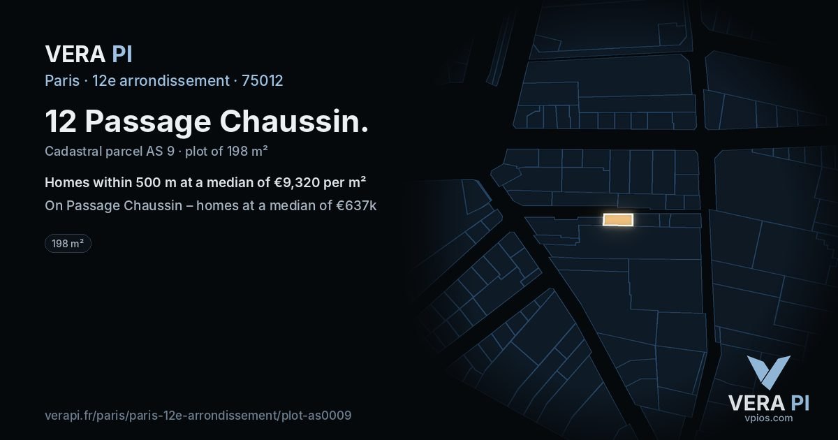 12 Passage Chaussin, 12e arrondissement at night – the plot lit, the parcels around coloured by the prices near them