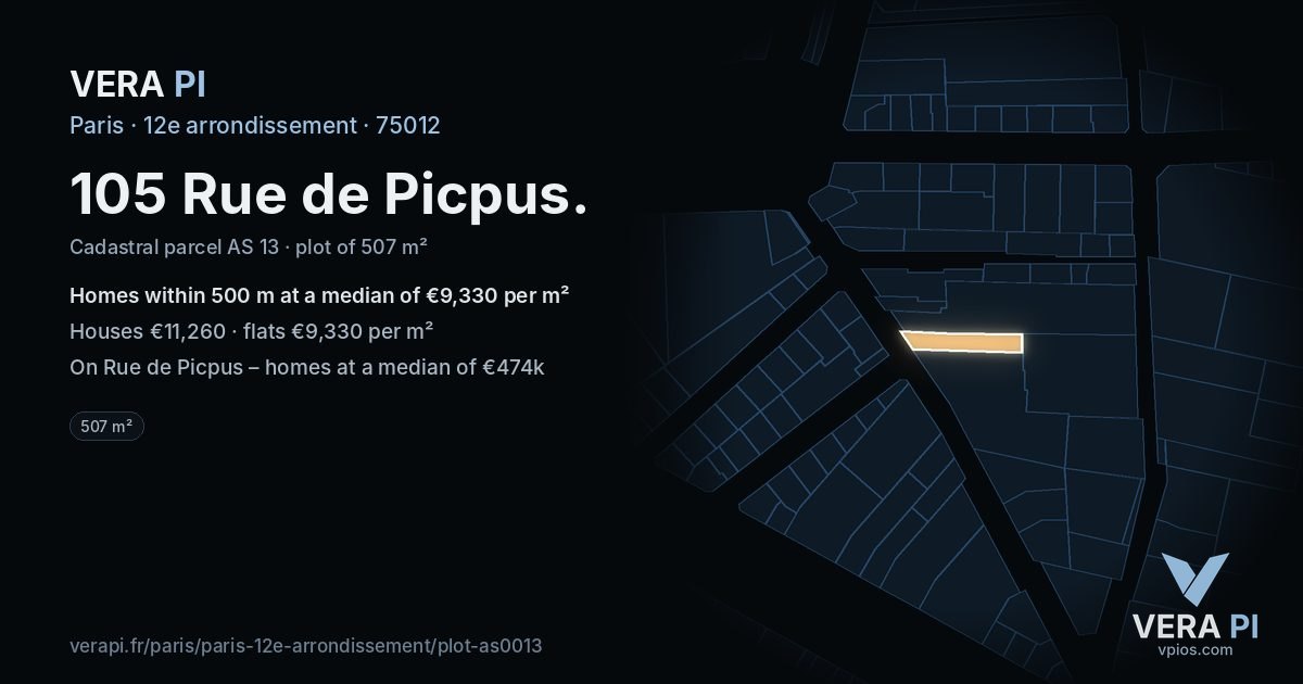 105 Rue de Picpus, 12e arrondissement at night – the plot lit, the parcels around coloured by the prices near them