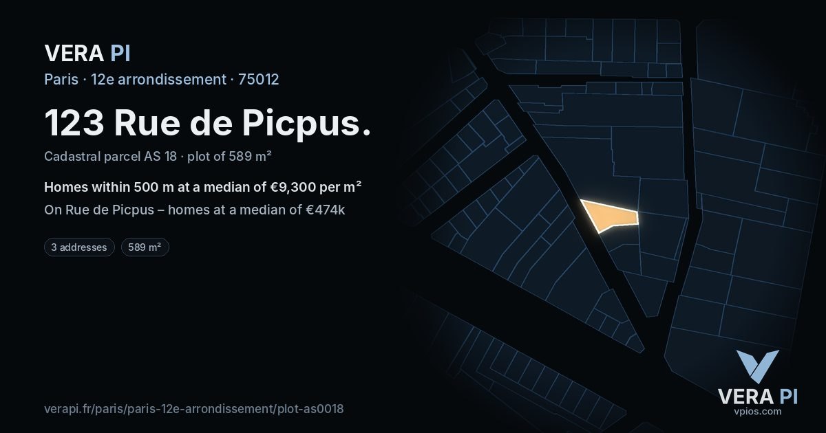 123 Rue de Picpus, 12e arrondissement at night – the plot lit, the parcels around coloured by the prices near them