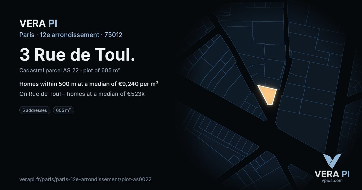 3 Rue de Toul, 12e arrondissement at night – the plot lit, the parcels around coloured by the prices near them