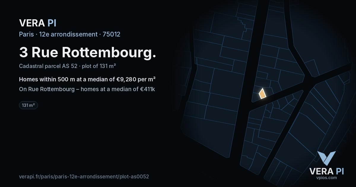 3 Rue Rottembourg, 12e arrondissement at night – the plot lit, the parcels around coloured by the prices near them