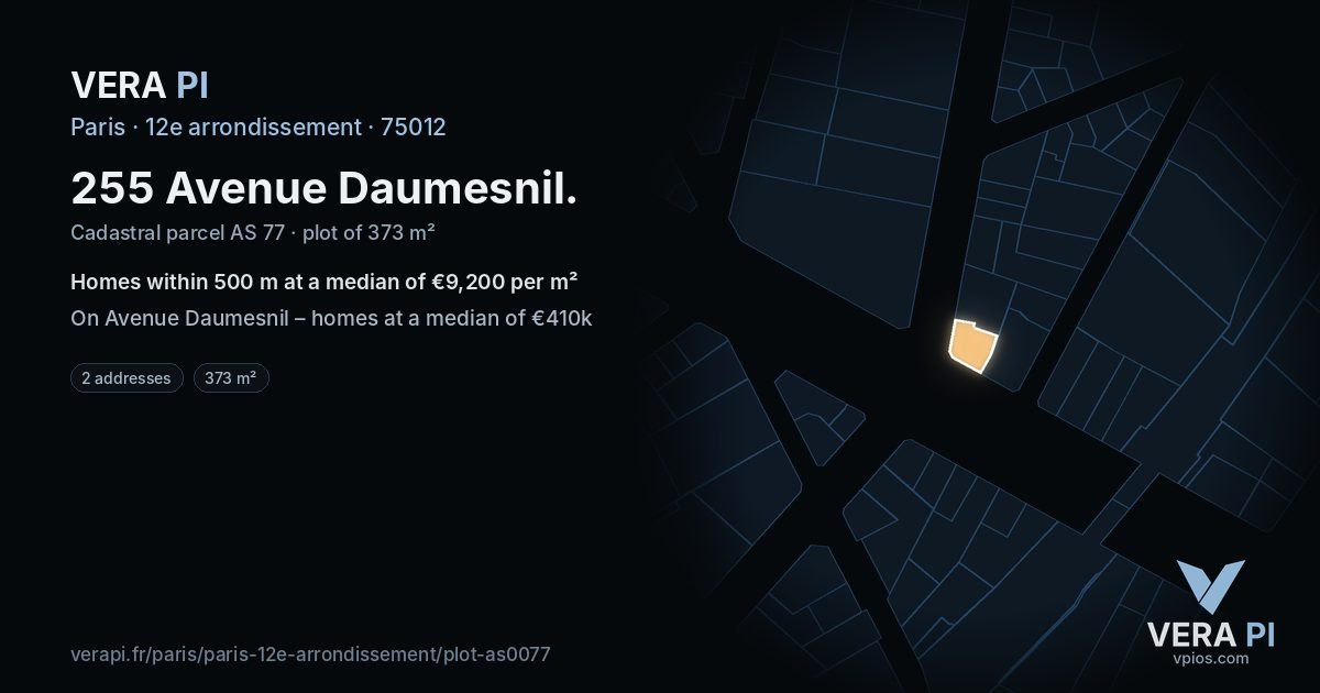 255 Avenue Daumesnil, 12e arrondissement at night – the plot lit, the parcels around coloured by the prices near them