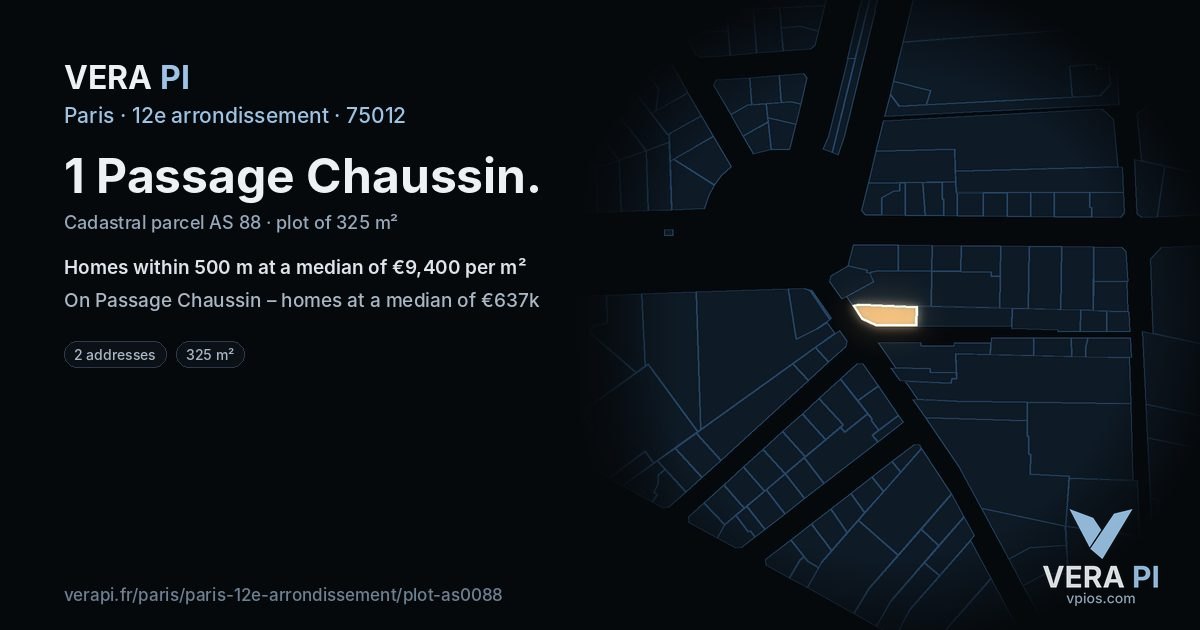 1 Passage Chaussin, 12e arrondissement at night – the plot lit, the parcels around coloured by the prices near them