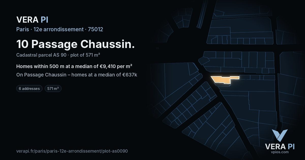 10 Passage Chaussin, 12e arrondissement at night – the plot lit, the parcels around coloured by the prices near them