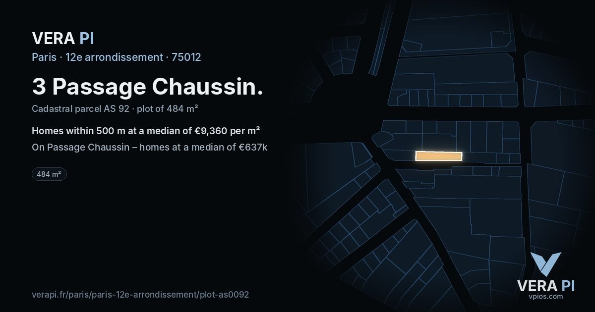 3 Passage Chaussin, 12e arrondissement at night – the plot lit, the parcels around coloured by the prices near them