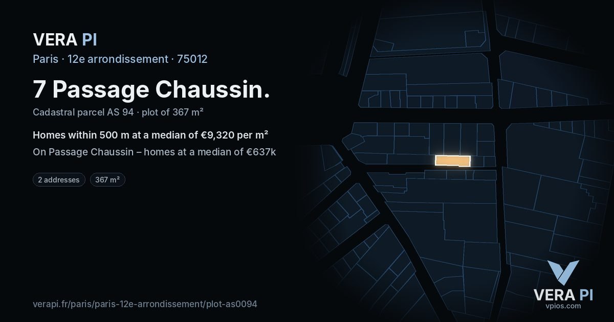 7 Passage Chaussin, 12e arrondissement at night – the plot lit, the parcels around coloured by the prices near them