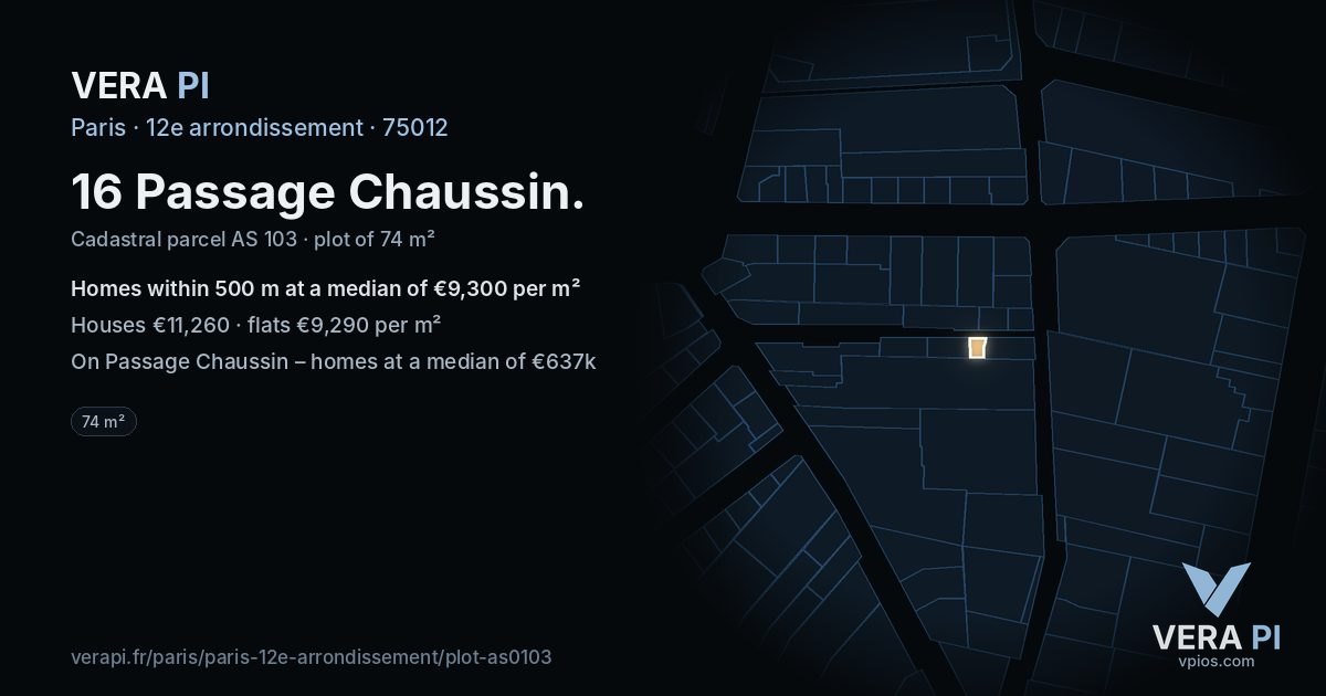 16 Passage Chaussin, 12e arrondissement at night – the plot lit, the parcels around coloured by the prices near them