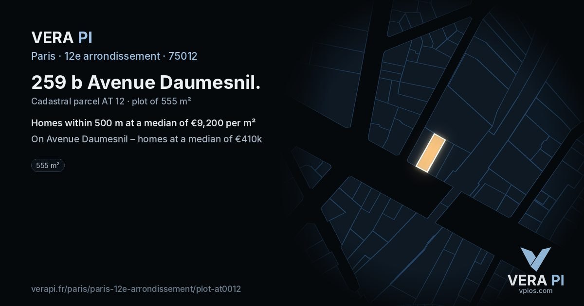 259 b Avenue Daumesnil, 12e arrondissement at night – the plot lit, the parcels around coloured by the prices near them