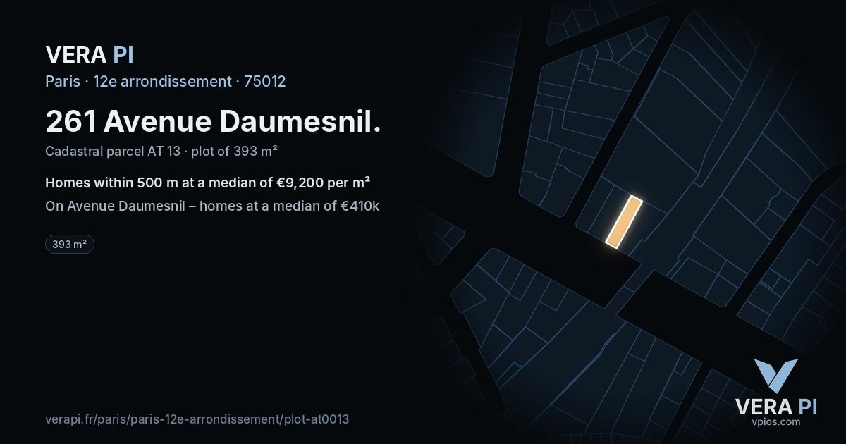 261 Avenue Daumesnil, 12e arrondissement at night – the plot lit, the parcels around coloured by the prices near them