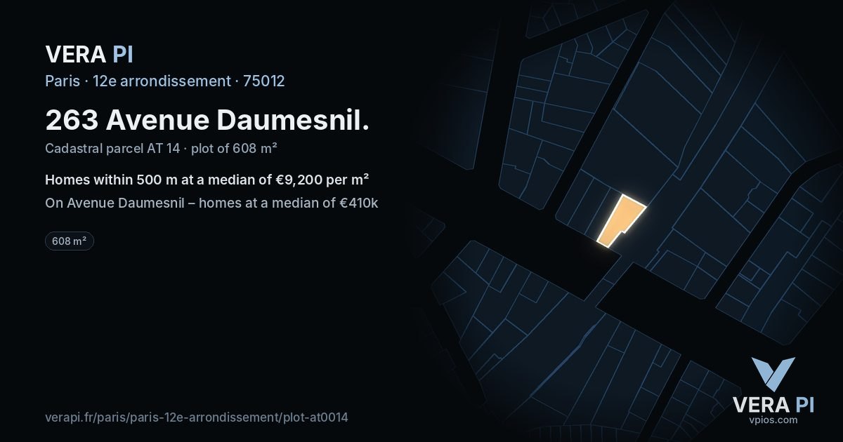 263 Avenue Daumesnil, 12e arrondissement at night – the plot lit, the parcels around coloured by the prices near them