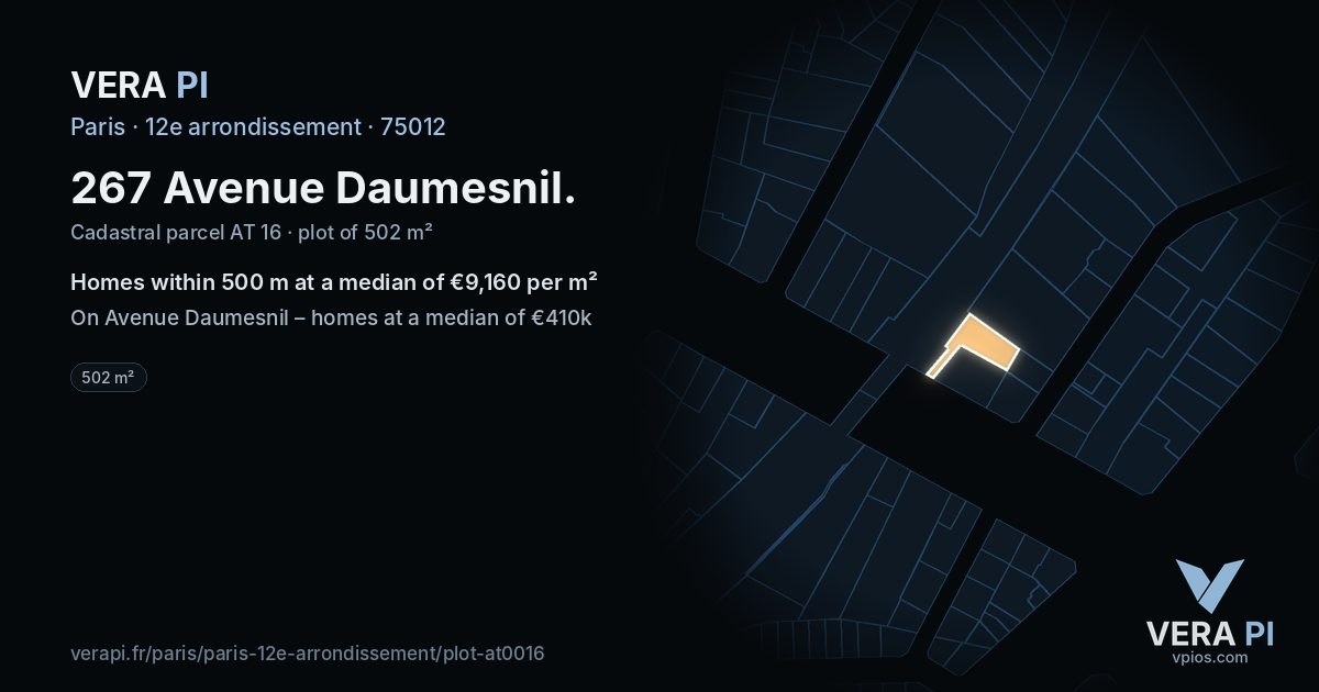 267 Avenue Daumesnil, 12e arrondissement at night – the plot lit, the parcels around coloured by the prices near them