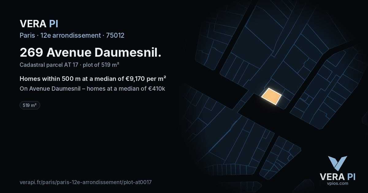 269 Avenue Daumesnil, 12e arrondissement at night – the plot lit, the parcels around coloured by the prices near them