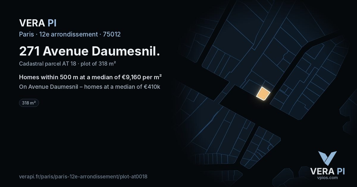 271 Avenue Daumesnil, 12e arrondissement at night – the plot lit, the parcels around coloured by the prices near them