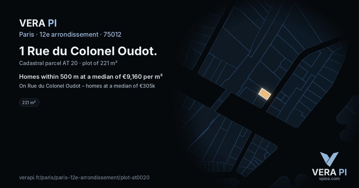 1 Rue du Colonel Oudot, 12e arrondissement at night – the plot lit, the parcels around coloured by the prices near them