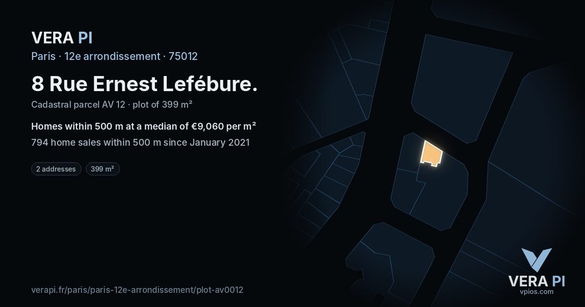 8 Rue Ernest Lefébure, 12e arrondissement at night – the plot lit, the parcels around coloured by the prices near them