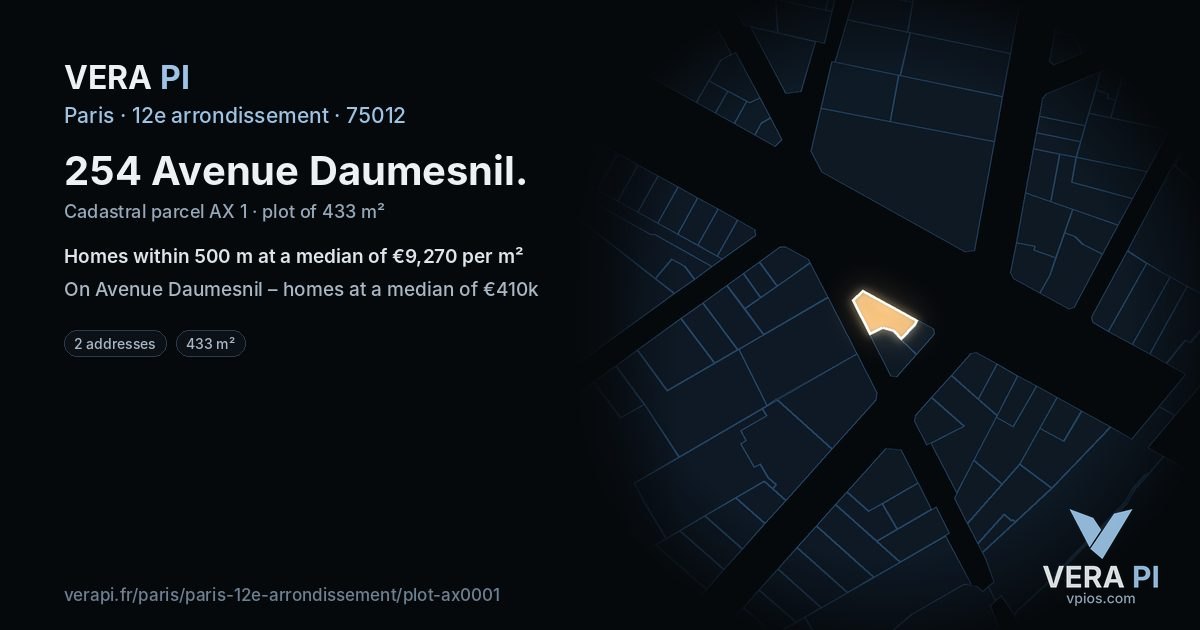 254 Avenue Daumesnil, 12e arrondissement at night – the plot lit, the parcels around coloured by the prices near them