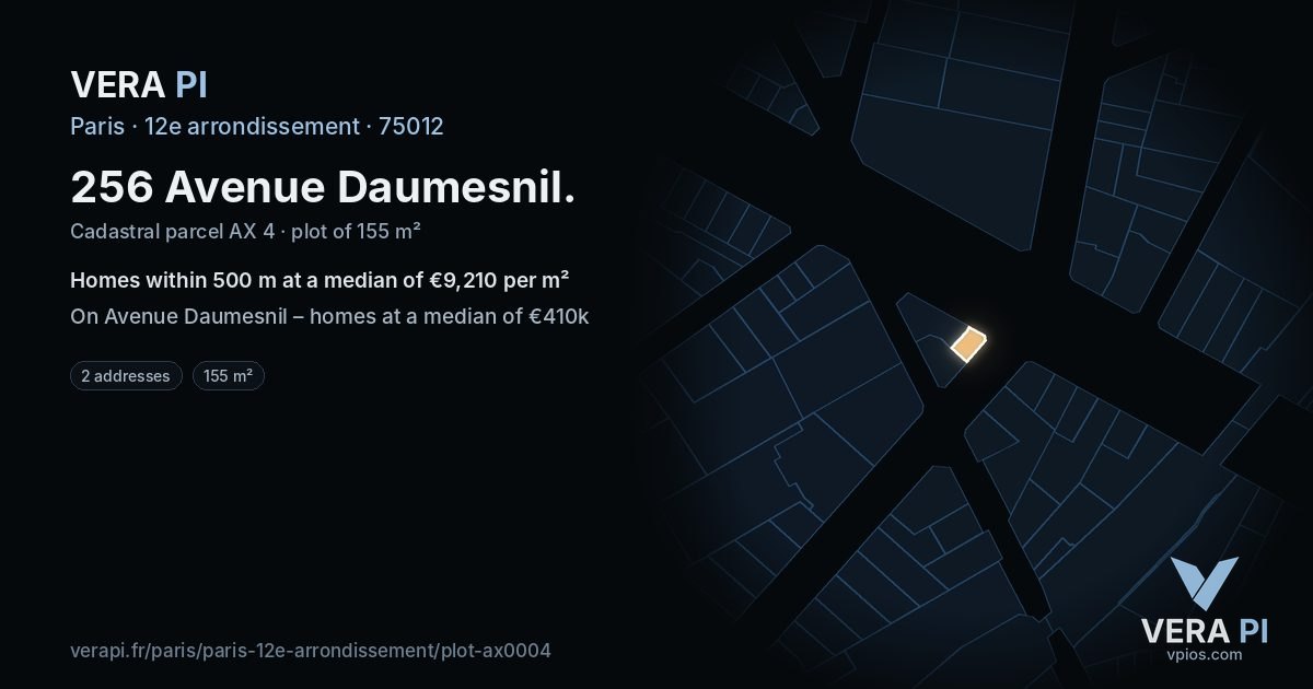 256 Avenue Daumesnil, 12e arrondissement at night – the plot lit, the parcels around coloured by the prices near them