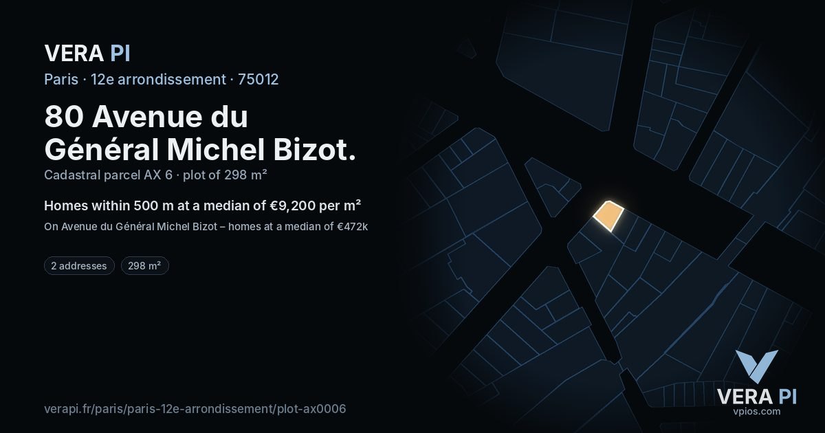 80 Avenue du Général Michel Bizot, 12e arrondissement at night – the plot lit, the parcels around coloured by the prices near them