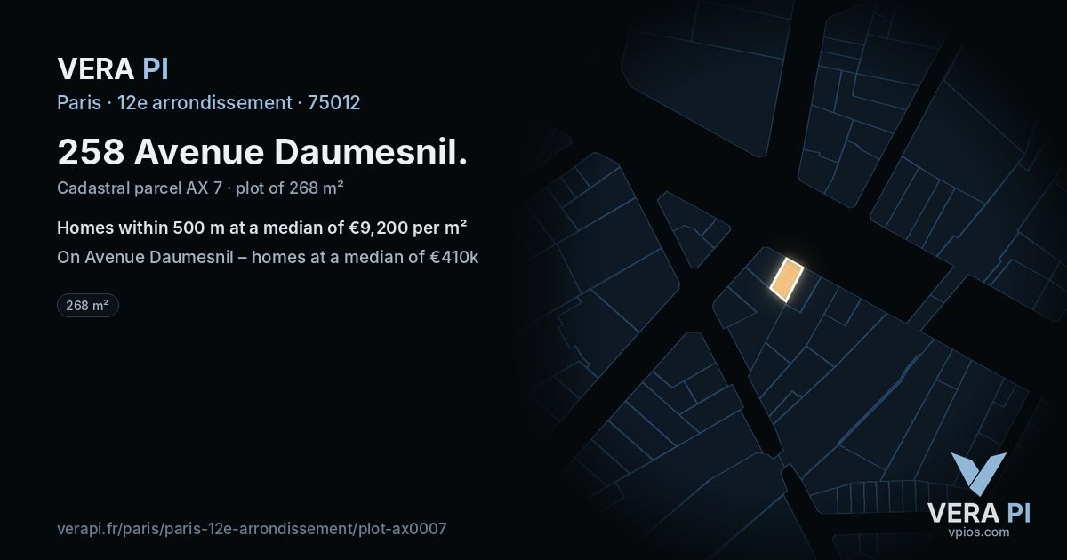 258 Avenue Daumesnil, 12e arrondissement at night – the plot lit, the parcels around coloured by the prices near them