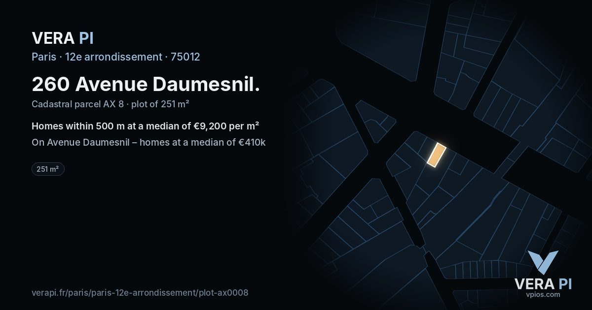 260 Avenue Daumesnil, 12e arrondissement at night – the plot lit, the parcels around coloured by the prices near them