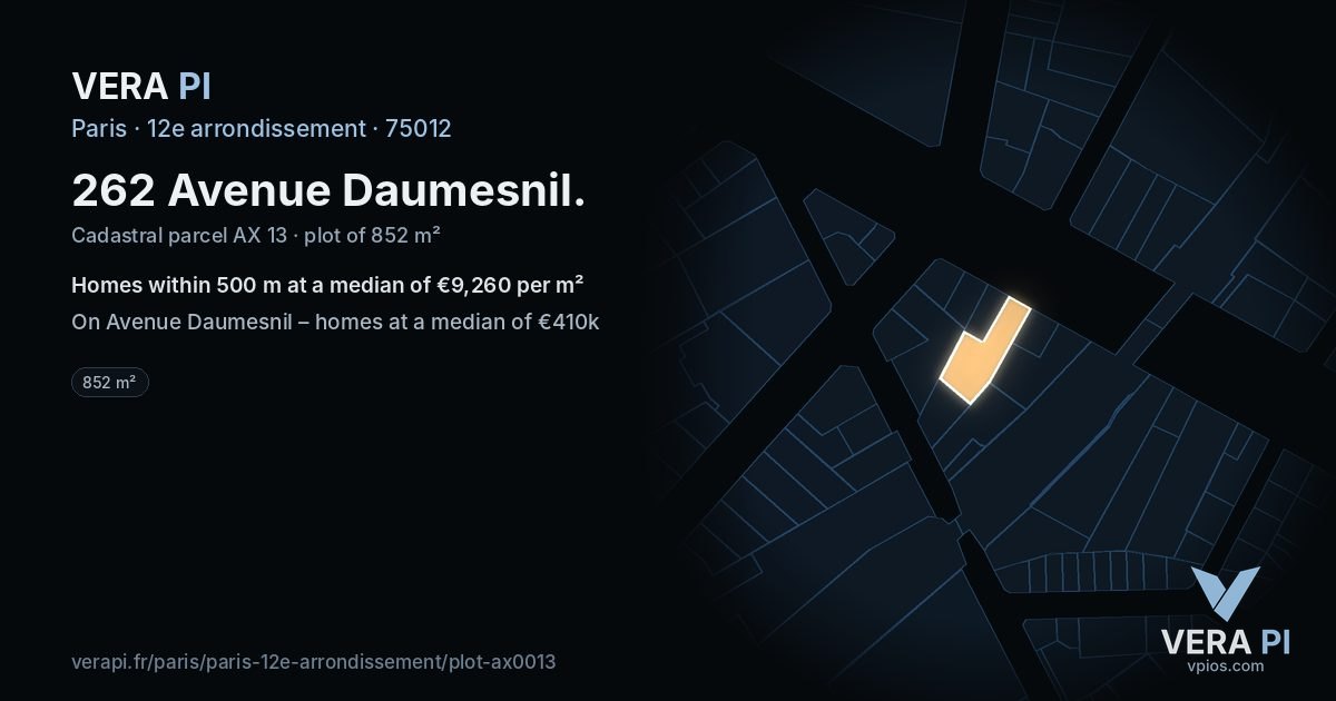262 Avenue Daumesnil, 12e arrondissement at night – the plot lit, the parcels around coloured by the prices near them