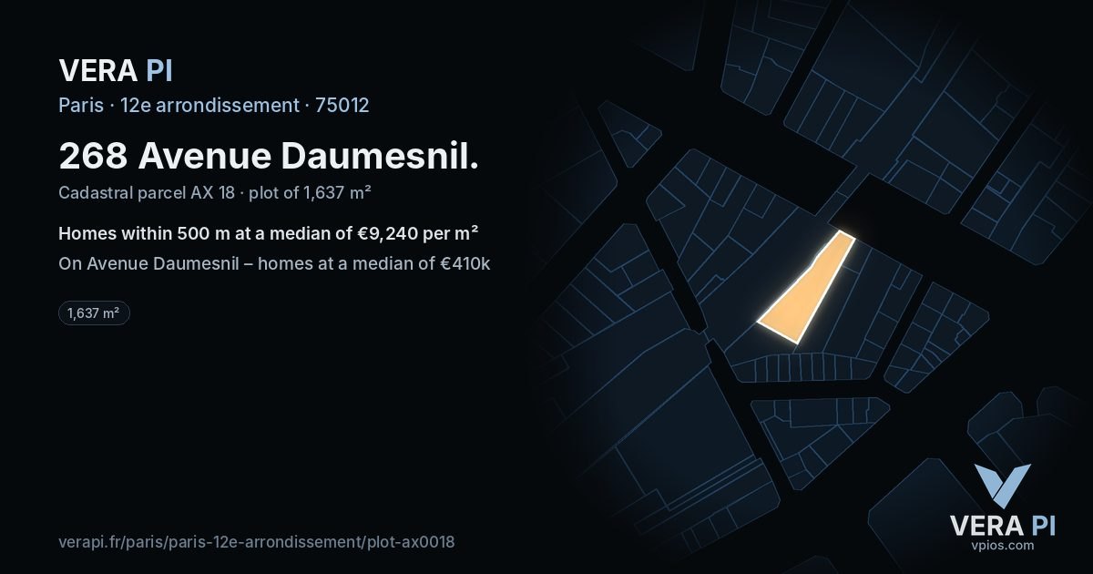 268 Avenue Daumesnil, 12e arrondissement at night – the plot lit, the parcels around coloured by the prices near them