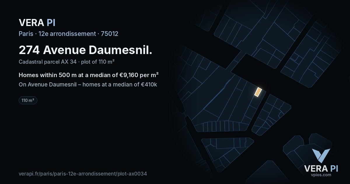 274 Avenue Daumesnil, 12e arrondissement at night – the plot lit, the parcels around coloured by the prices near them