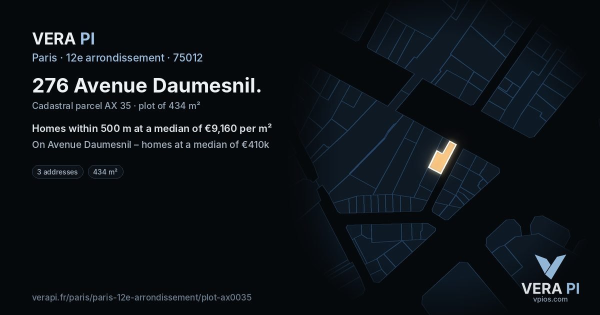 276 Avenue Daumesnil, 12e arrondissement at night – the plot lit, the parcels around coloured by the prices near them