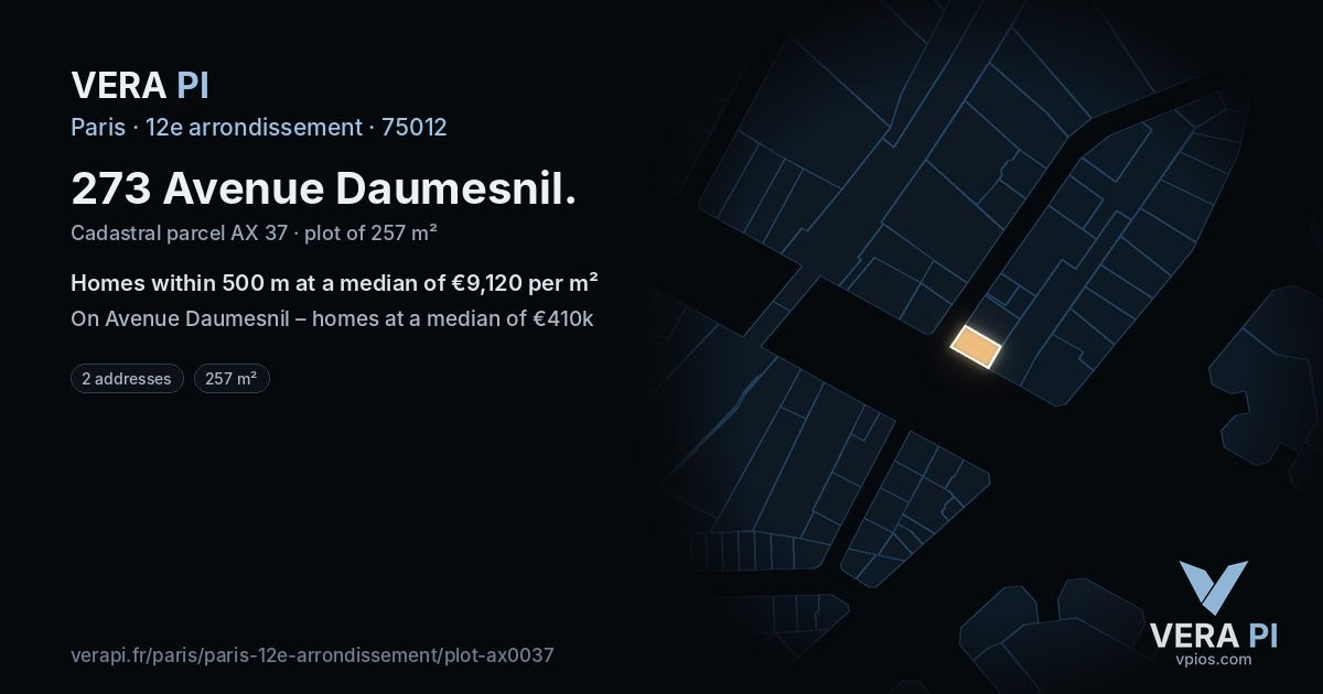 273 Avenue Daumesnil, 12e arrondissement at night – the plot lit, the parcels around coloured by the prices near them