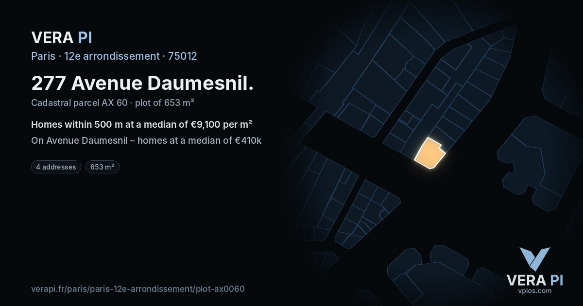 277 Avenue Daumesnil, 12e arrondissement at night – the plot lit, the parcels around coloured by the prices near them