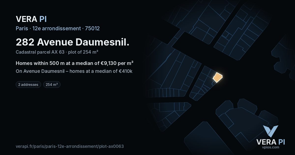282 Avenue Daumesnil, 12e arrondissement at night – the plot lit, the parcels around coloured by the prices near them