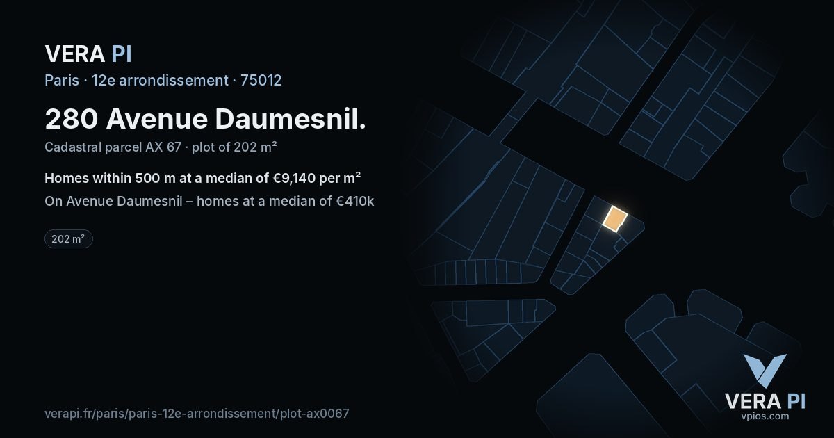 280 Avenue Daumesnil, 12e arrondissement at night – the plot lit, the parcels around coloured by the prices near them