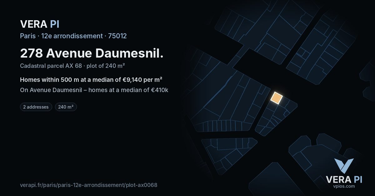 278 Avenue Daumesnil, 12e arrondissement at night – the plot lit, the parcels around coloured by the prices near them
