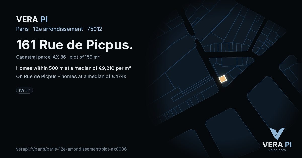 161 Rue de Picpus, 12e arrondissement at night – the plot lit, the parcels around coloured by the prices near them