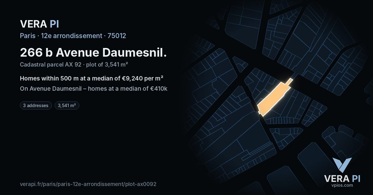 266 b Avenue Daumesnil, 12e arrondissement at night – the plot lit, the parcels around coloured by the prices near them