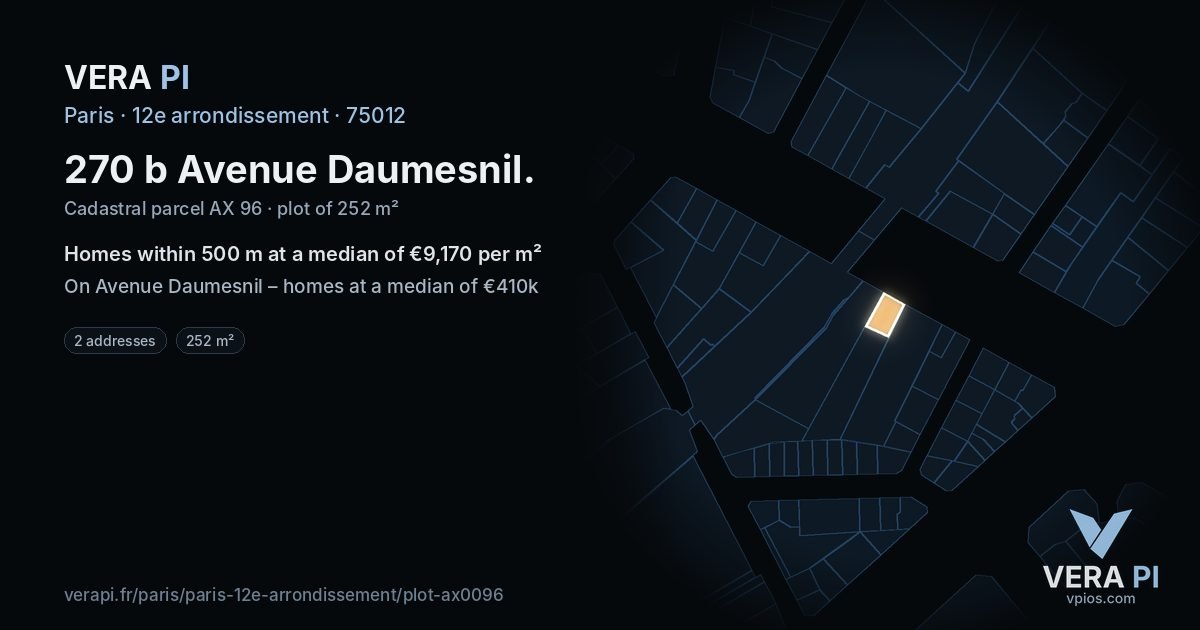 270 b Avenue Daumesnil, 12e arrondissement at night – the plot lit, the parcels around coloured by the prices near them