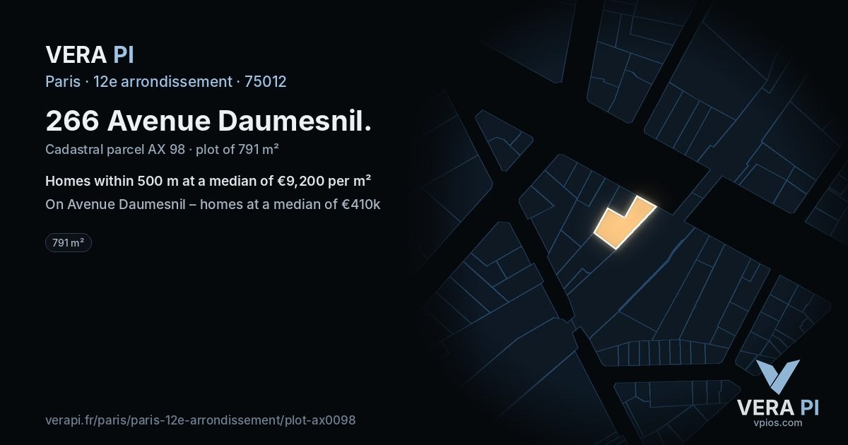 266 Avenue Daumesnil, 12e arrondissement at night – the plot lit, the parcels around coloured by the prices near them