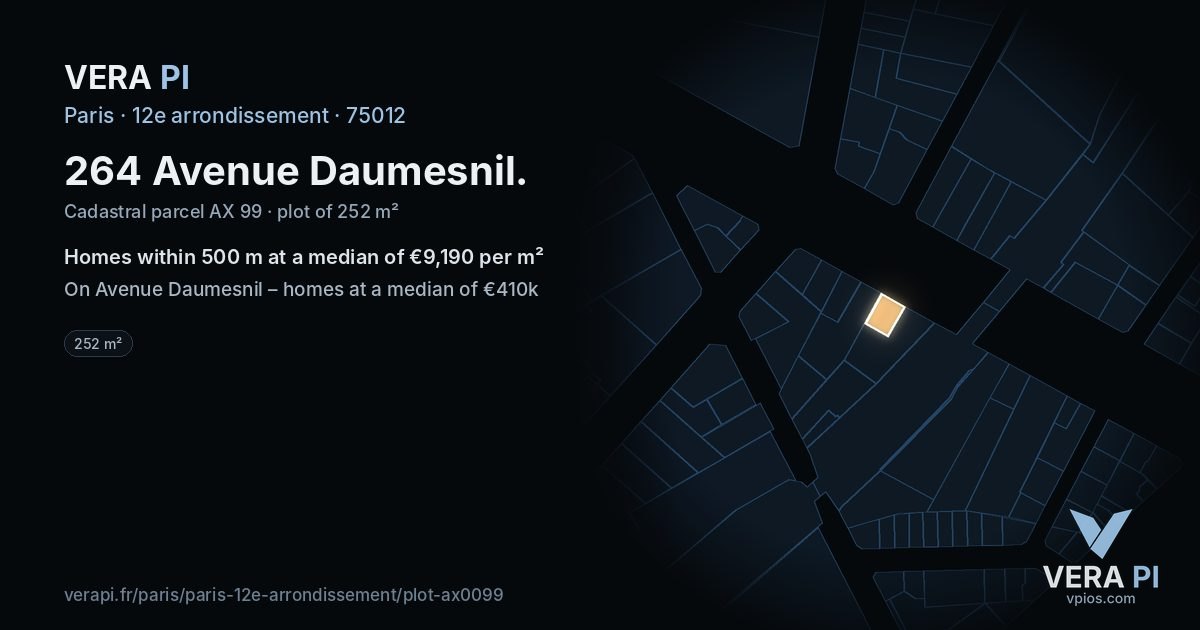 264 Avenue Daumesnil, 12e arrondissement at night – the plot lit, the parcels around coloured by the prices near them