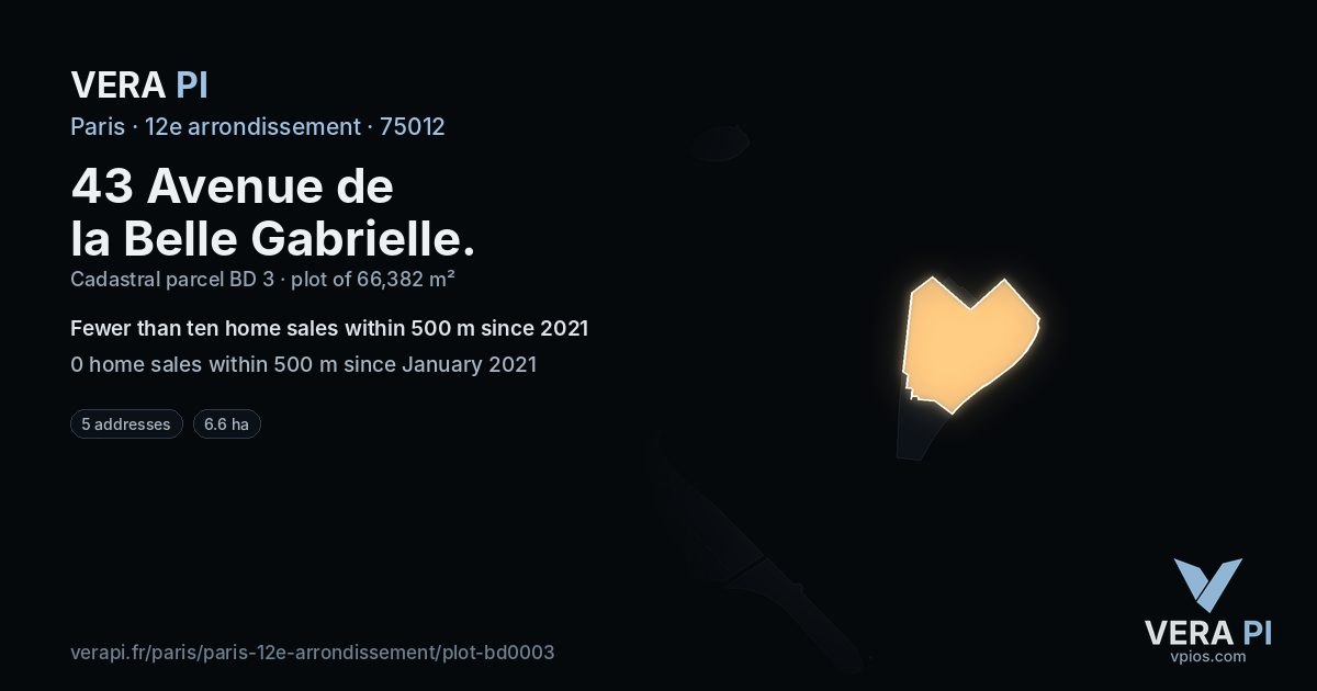 43 Avenue de la Belle Gabrielle, 12e arrondissement at night – the plot lit, the parcels around coloured by the prices near them