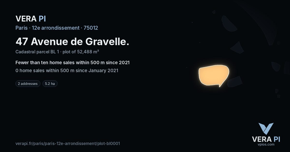 47 Avenue de Gravelle, 12e arrondissement at night – the plot lit, the parcels around coloured by the prices near them