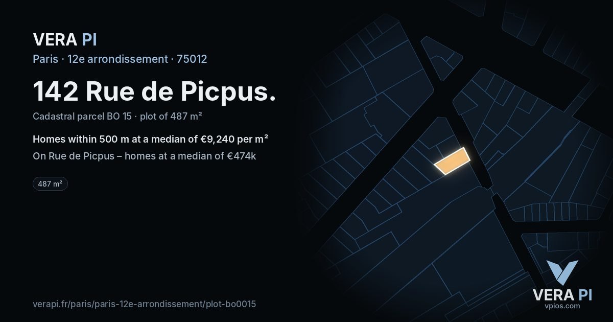 142 Rue de Picpus, 12e arrondissement at night – the plot lit, the parcels around coloured by the prices near them