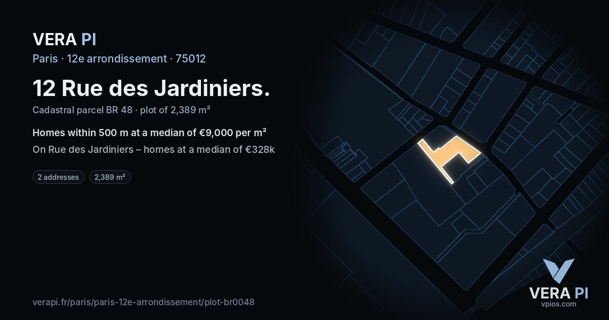 12 Rue des Jardiniers, 12e arrondissement at night – the plot lit, the parcels around coloured by the prices near them
