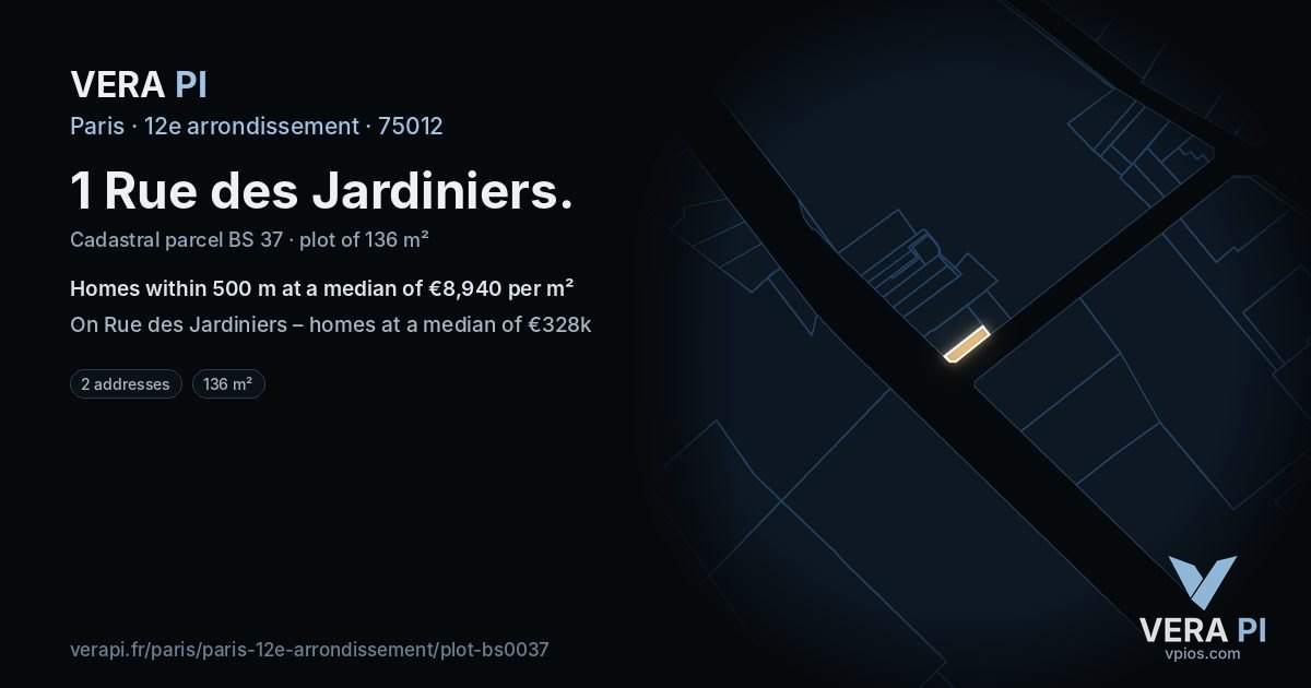 1 Rue des Jardiniers, 12e arrondissement at night – the plot lit, the parcels around coloured by the prices near them