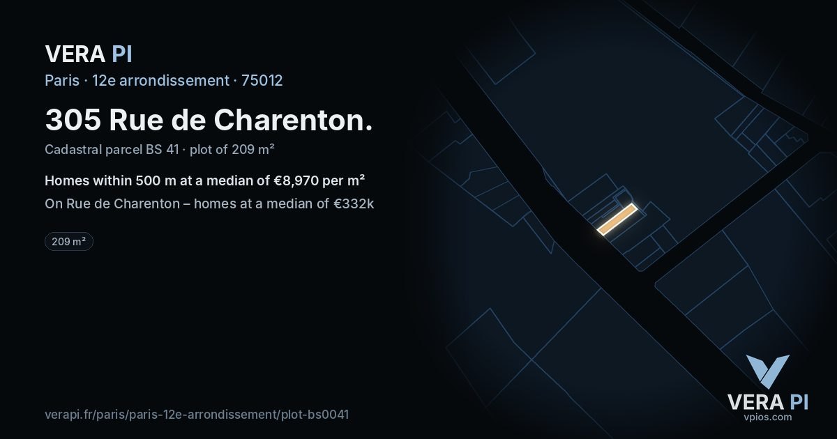 305 Rue de Charenton, 12e arrondissement at night – the plot lit, the parcels around coloured by the prices near them
