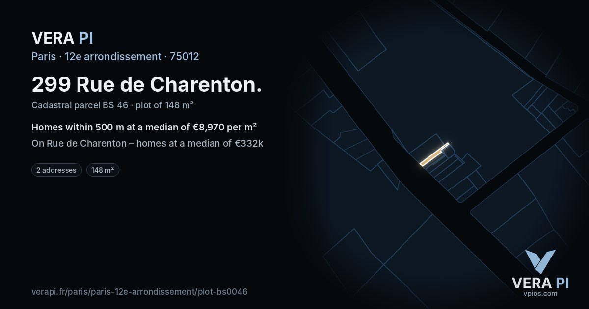 299 Rue de Charenton, 12e arrondissement at night – the plot lit, the parcels around coloured by the prices near them
