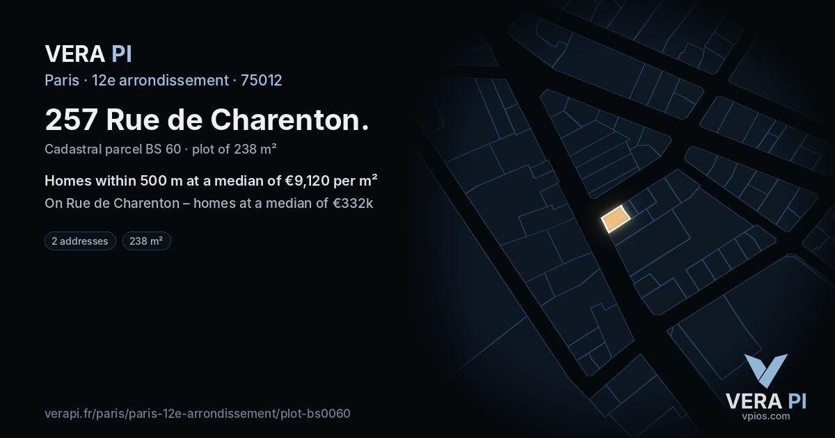 257 Rue de Charenton, 12e arrondissement at night – the plot lit, the parcels around coloured by the prices near them