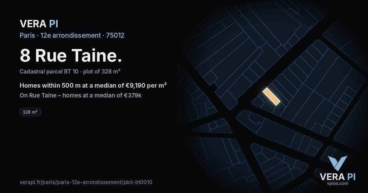 8 Rue Taine, 12e arrondissement at night – the plot lit, the parcels around coloured by the prices near them