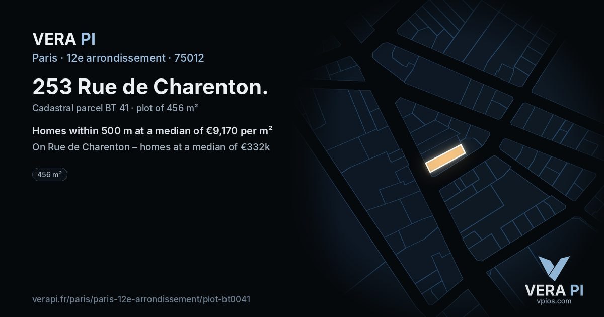 253 Rue de Charenton, 12e arrondissement at night – the plot lit, the parcels around coloured by the prices near them