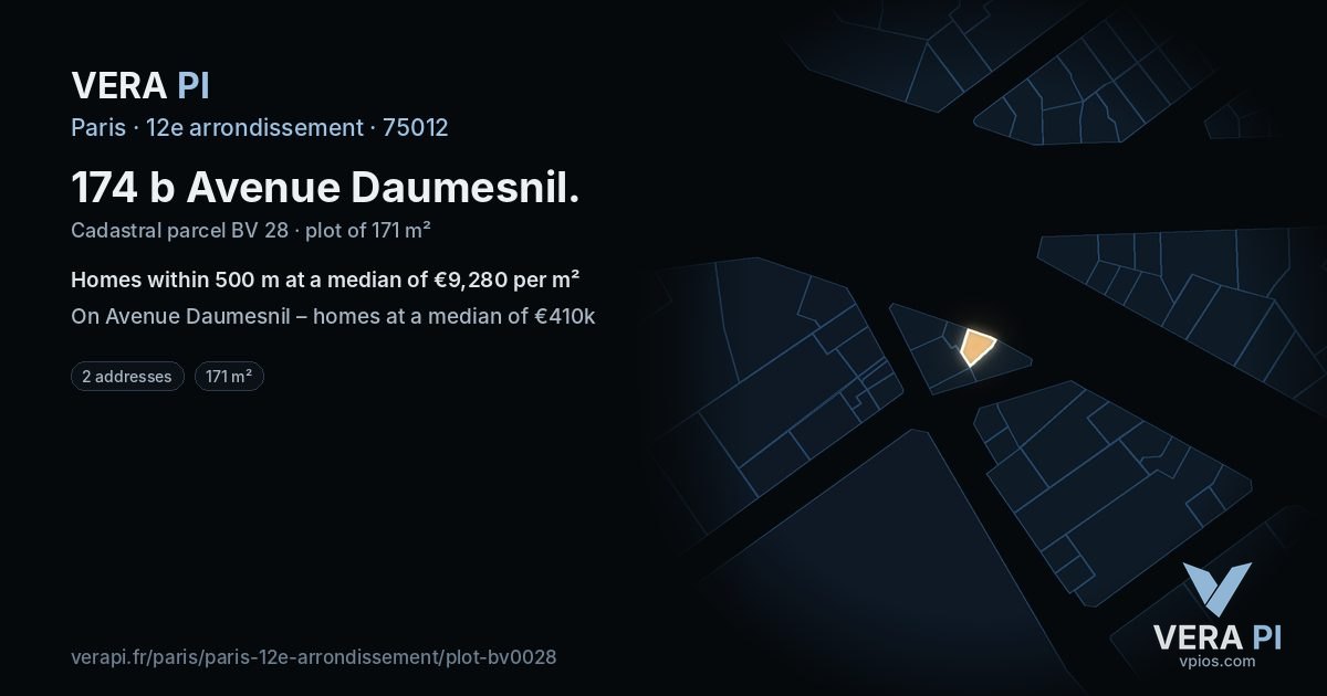 174 b Avenue Daumesnil, 12e arrondissement at night – the plot lit, the parcels around coloured by the prices near them
