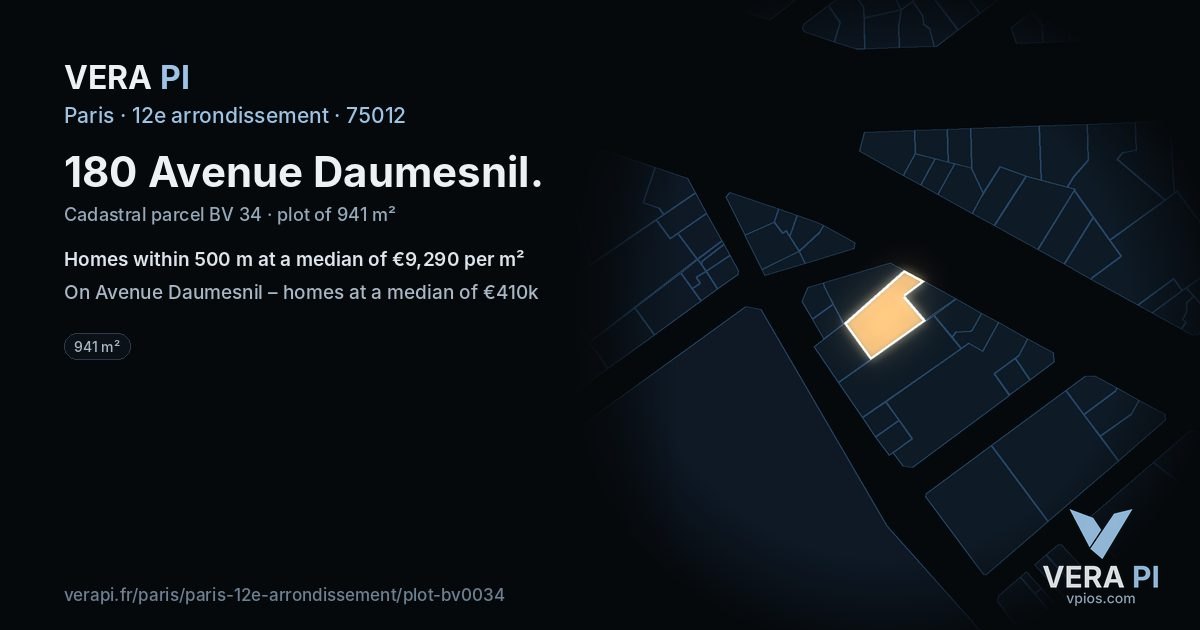 180 Avenue Daumesnil, 12e arrondissement at night – the plot lit, the parcels around coloured by the prices near them
